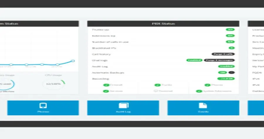 3CX VoIP system interface screenshot from Brighton project